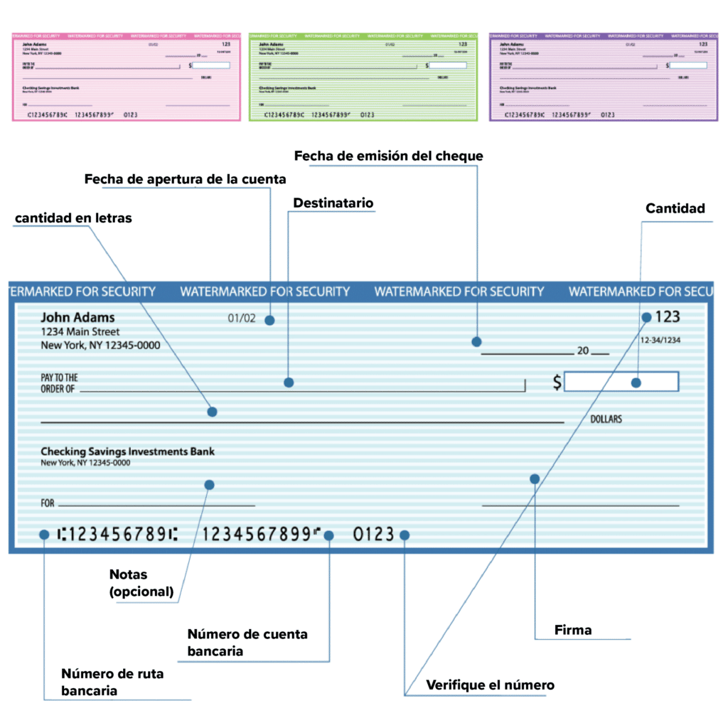 Cómo Funcionan los Números de Cheque