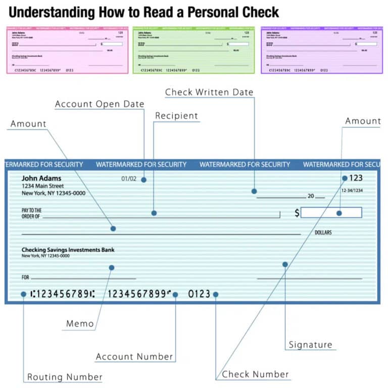 Your Complete Guide to Check Numbers: What They Are and How They Work ...
