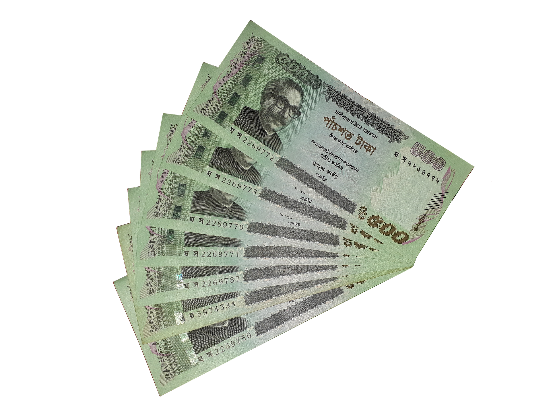 孟加拉塔卡：你的完全指南——了解货币、使用技巧与经济背景- 超越边界—知識不設限