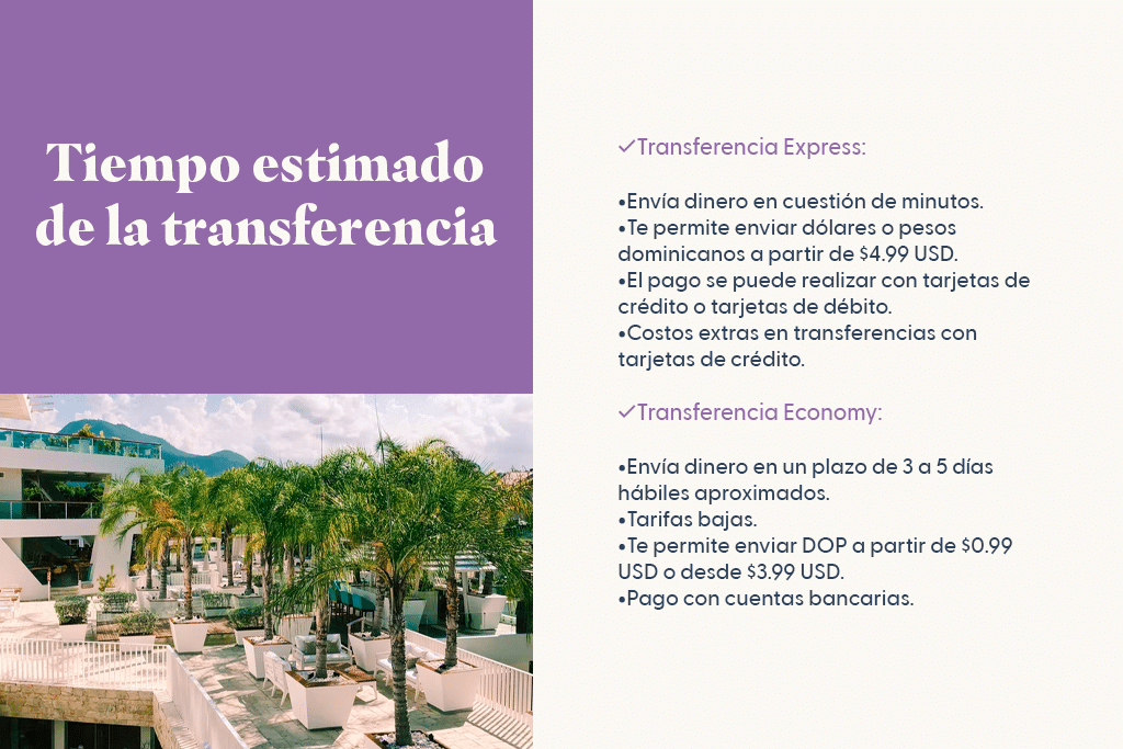 Tempo estimado de el envío