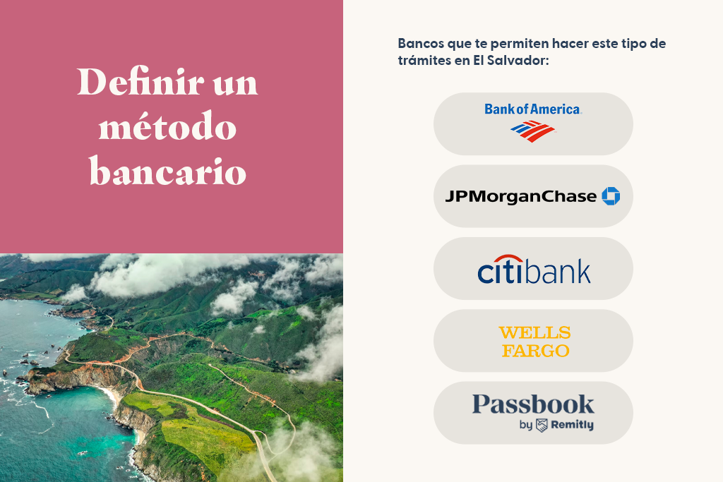 Definir un método bancario