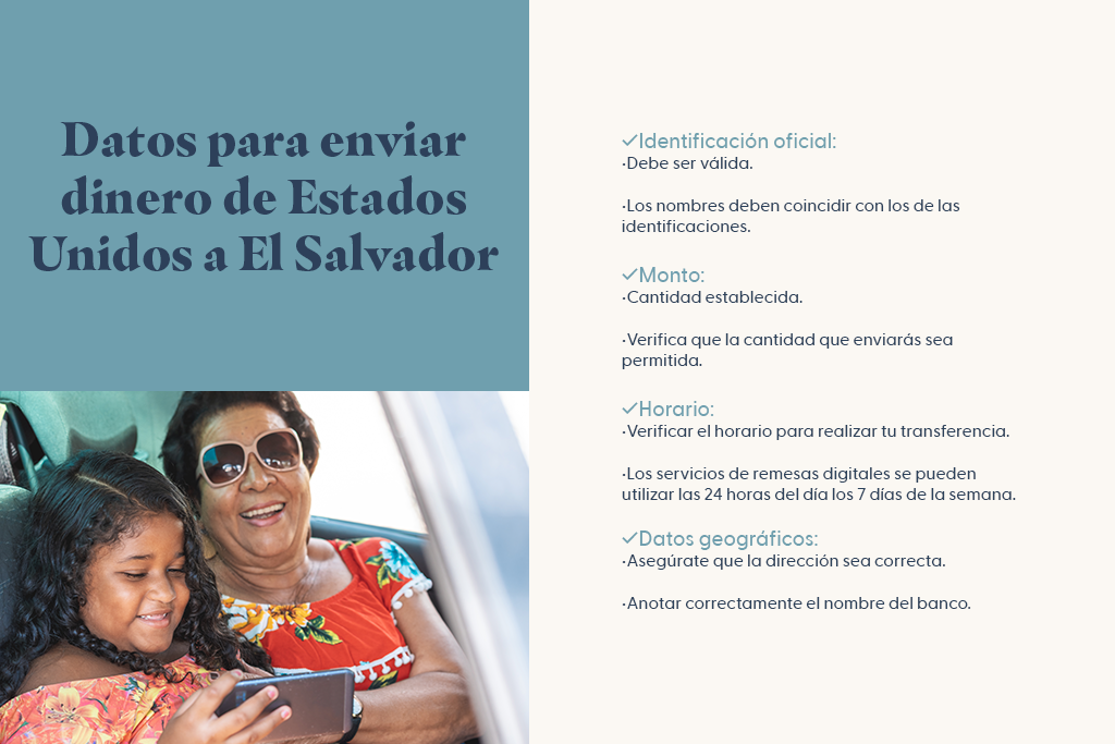 Datos para enviar dinero de Estados Unidos a El Salvador