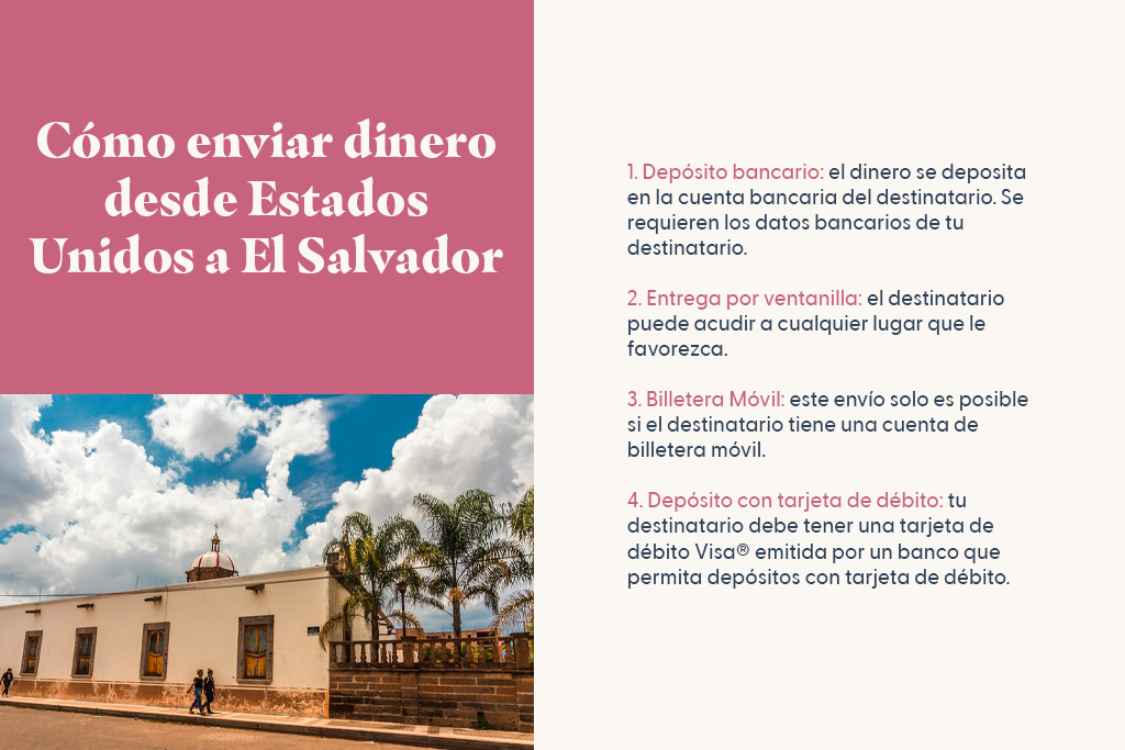 Cómo enviar dinero desde Estados Unidos a El Salvador