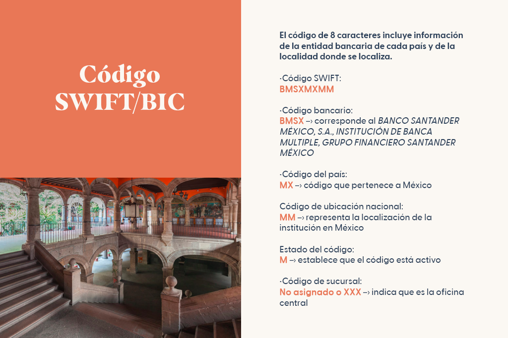 Código SWIFT/BIC