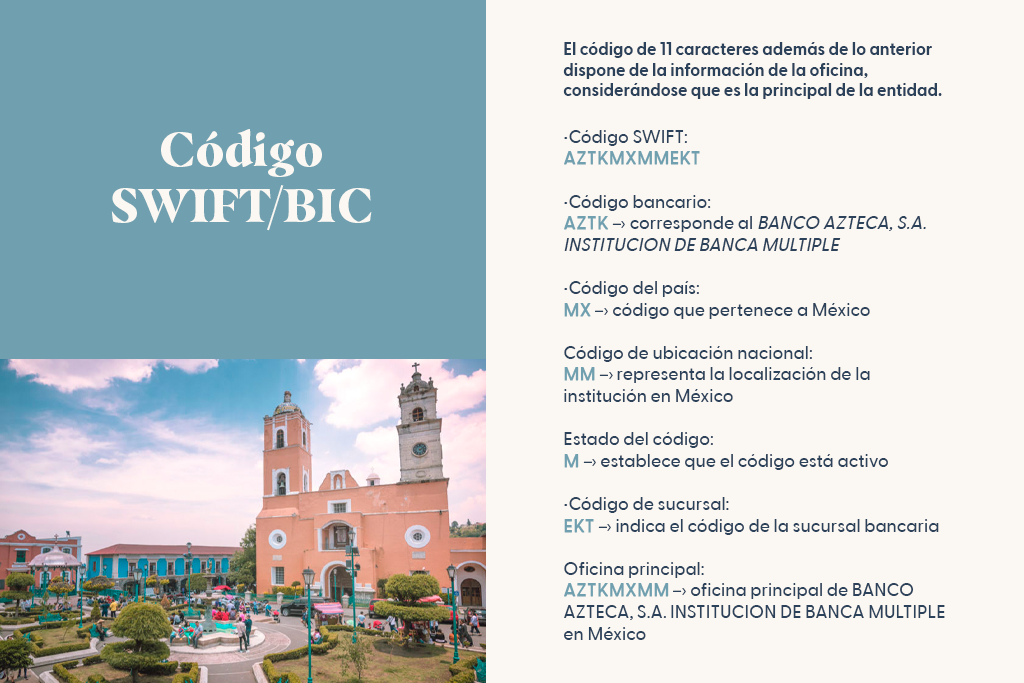 Código SWIFT/BIC