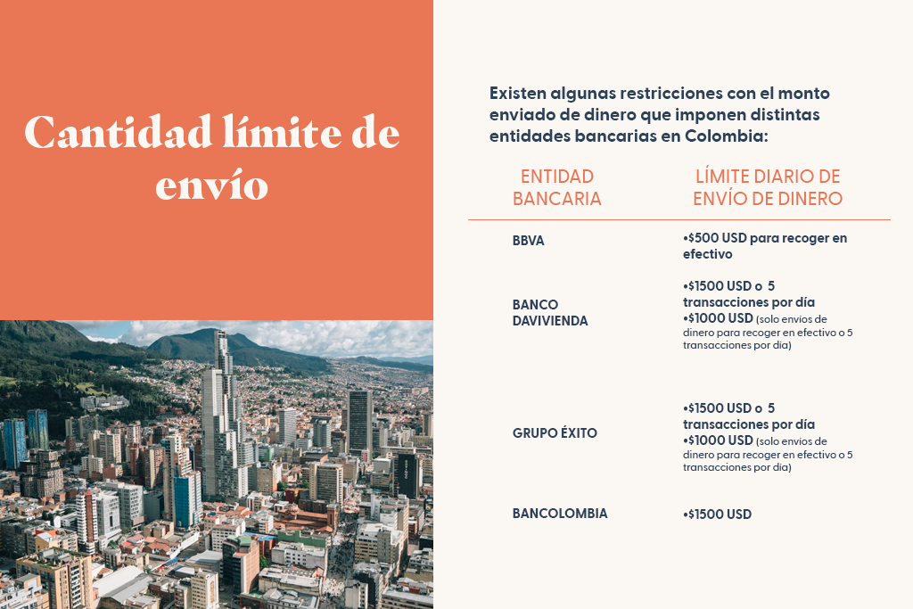 Cantidad límite de envío