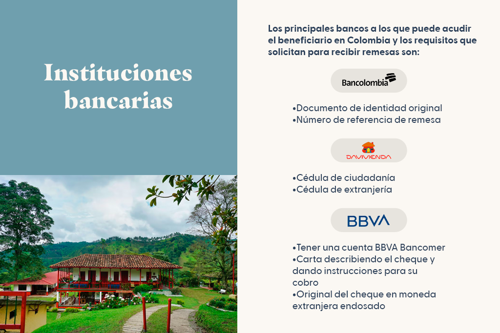Instituciones bancarias