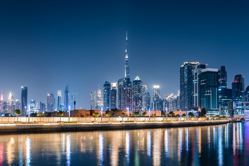 Cost of Living in Dubai in 2026: A Practical Guide for Australians