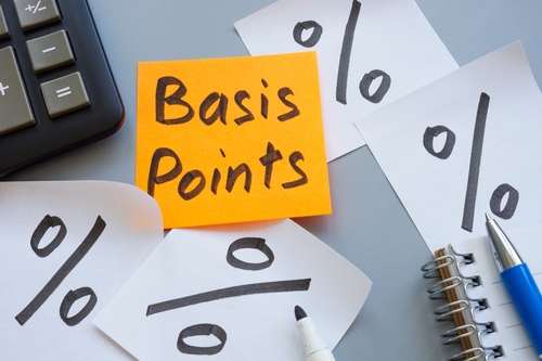 Stickers with percentage signs and basis point sticker