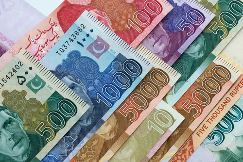 Pakistani Currency Guide: The Rupee, Its History, and What Australians Need to Know