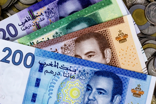 Moroccan Currency: What Australians Need to Know About the Dirham