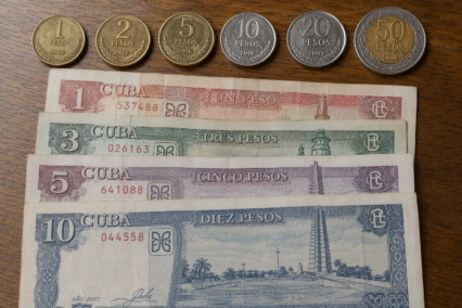 Información Detallada Sobre El Símbolo De Peso Cubano