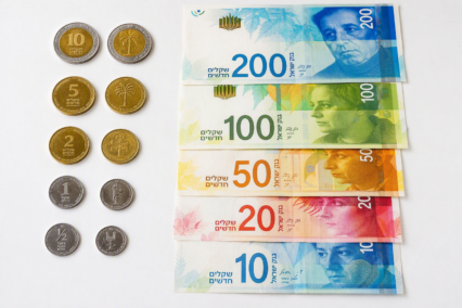 What Symbol Represents The Israeli New Shekel? A UAE Guide