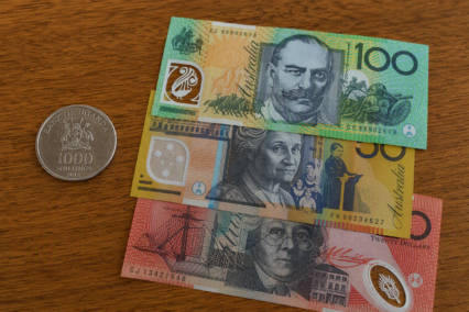 How Do You Write The Ugandan Shilling Symbol? An Australian Guide
