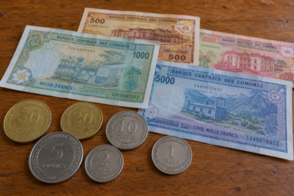 Heading Overseas From New Zealand? Here’s The Comorian Franc Symbol