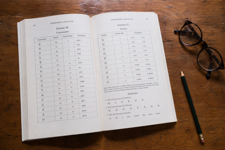 Learning the Cherokee Alphabet: A Guide for the UK