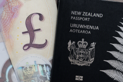 British Pound Symbol: What Kiwi Travellers Need To Know