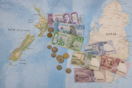 Qatari Riyal Symbol: A Quick Guide For New Zealanders