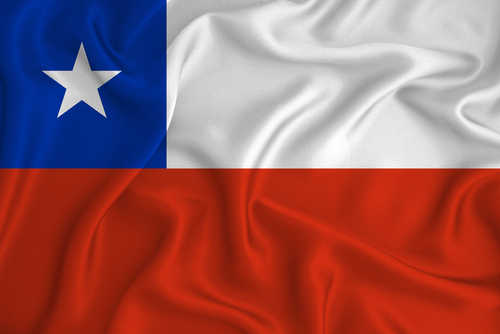Chilean Independence Day 2026: Dates, Traditions & Guide for Brits