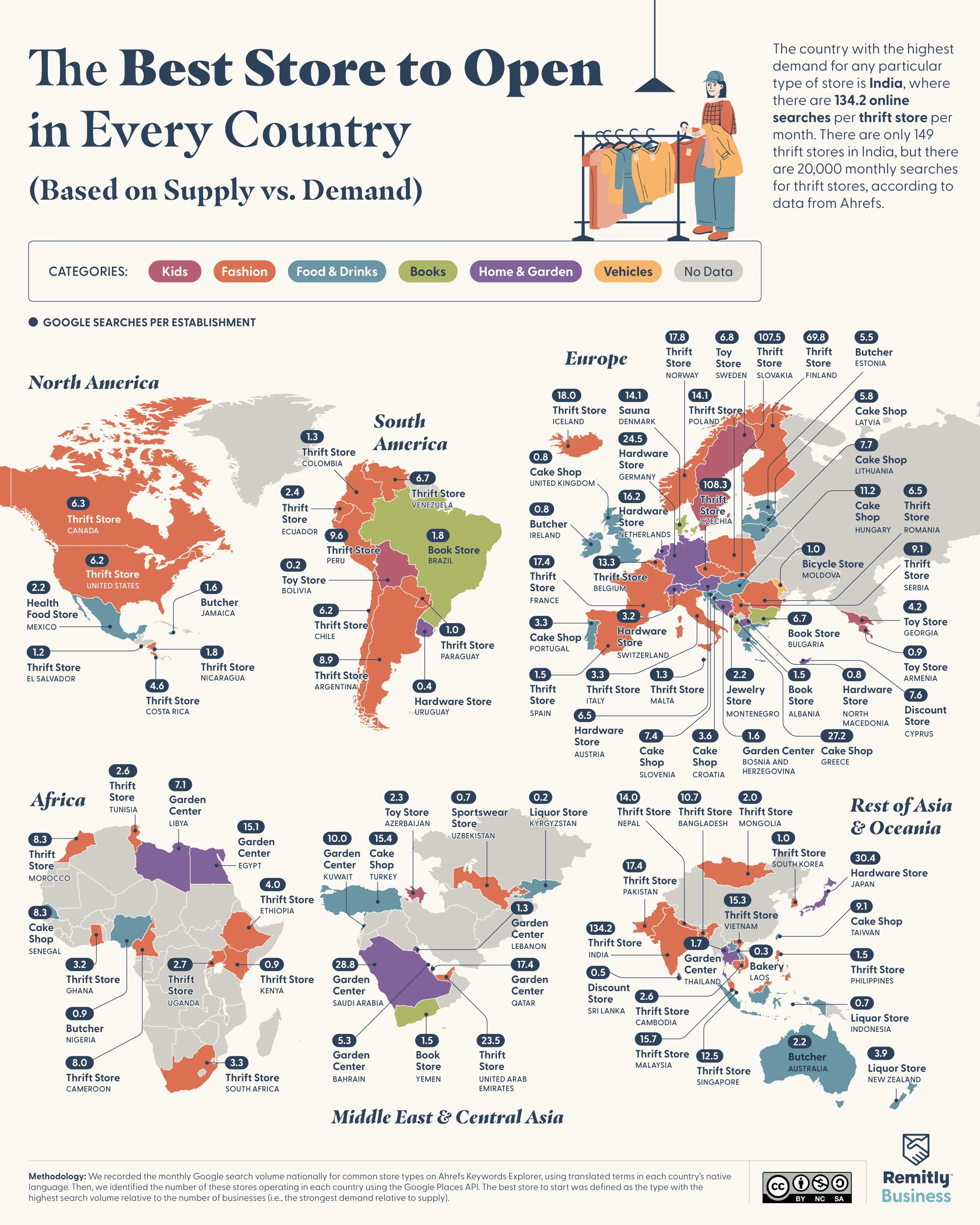 Map of the best store to open in each country; thrift stores lead, topping India at 134.2 searches per store