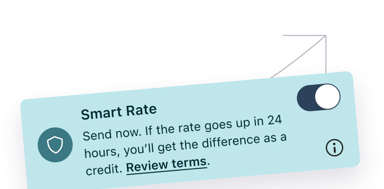 The Smart Rate panel in the Remitly app: send now, and if the rate goes up within 24 hours you get the difference as a credit.