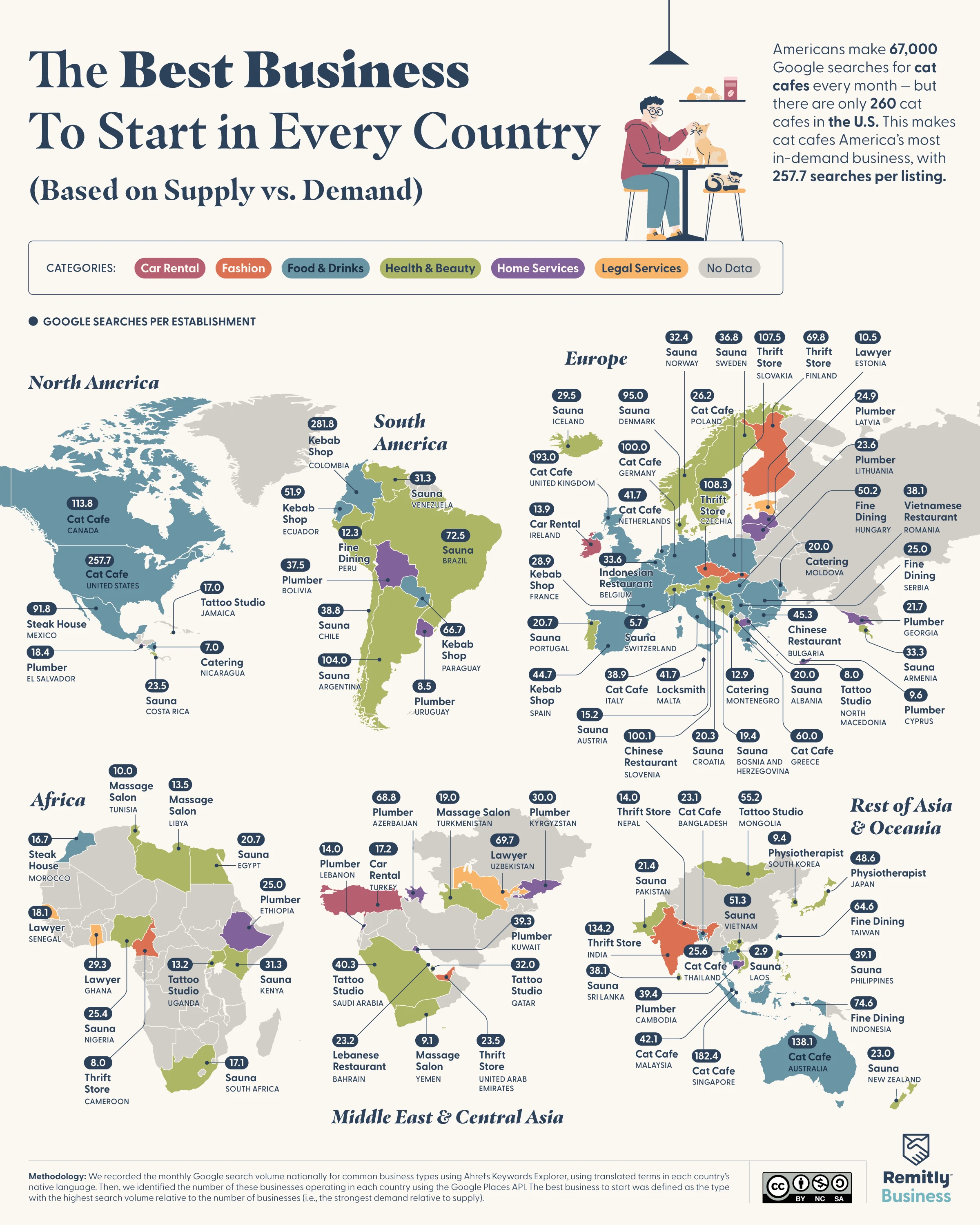 Map of the best business to start in each country, led by U.S. cat cafes at 257.7 searches per listing